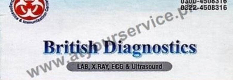 British Diagnostics (Lab, X Ray, ECG, Ultrasound) – Opp Jinnah Hospital, Faisal Town, Lahore