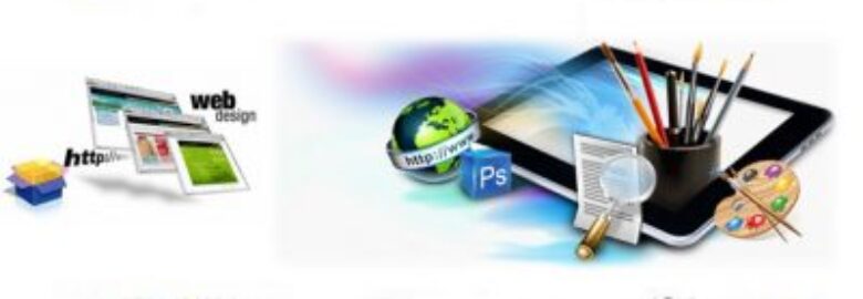 Web Development Pakistan – Huzaifa Centre, I 8/3, Islamabad